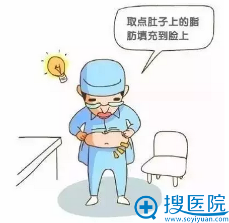 整形医生是会给自己做割双眼皮、隆鼻和垫下巴等