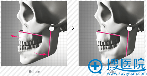 ԭ3Dͼ