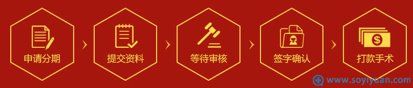<!--<i data=20240710 data-id=8564></i>-->0首付分期付款整形流程