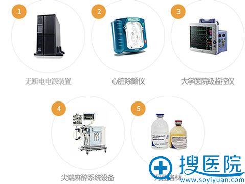 韩国爱我拥有安全的医疗系统