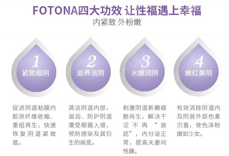 ¹FOTONA