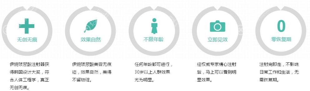 伊婉玻尿酸优势