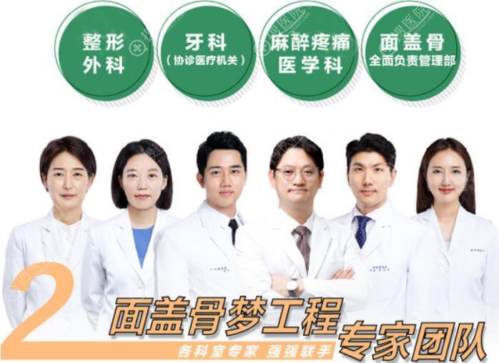 韩国必妩面部轮廓医生团队